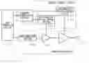 Fig. 01 - Transmission circuit