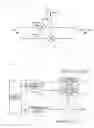 Fig. 04 - Transmission circuit