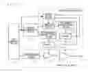 Fig. 09 - Transmission circuit