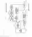 Fig. 16 - Transmission circuit