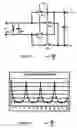 Fig. 04 - High dynamic range time-varying integrated receiver for elimination of off-chip filters