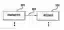 Fig. 01 - Universal platform module and methods and apparatuses relating thereto enabled by universal frequency translation technology