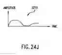Fig. 35 - Universal platform module and methods and apparatuses relating thereto enabled by universal frequency translation technology