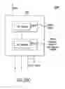 Fig. 41 - Universal platform module and methods and apparatuses relating thereto enabled by universal frequency translation technology