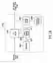 Fig. 44 - Universal platform module and methods and apparatuses relating thereto enabled by universal frequency translation technology