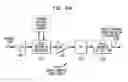 Fig. 69 - Universal platform module and methods and apparatuses relating thereto enabled by universal frequency translation technology