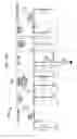 Fig. 83 - Universal platform module and methods and apparatuses relating thereto enabled by universal frequency translation technology