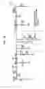 Fig. 87 - Universal platform module and methods and apparatuses relating thereto enabled by universal frequency translation technology