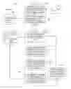 Fig. 10 - System and method for providing information to an operator of an emergency response vehicle