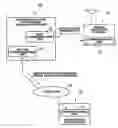 Fig. 01 - Mobile telephone fare forehead payment registration system and device
