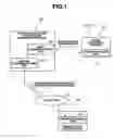 Fig. 02 - Mobile telephone fare forehead payment registration system and device