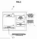 Fig. 04 - Mobile telephone fare forehead payment registration system and device