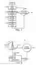 Fig. 02 - Multiple security level mobile telecommunications device system and method