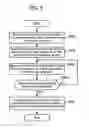 Fig. 06 - Connection service providing system and connection service providing method
