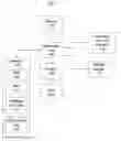Fig. 01 - Method for provisioning a telematics units