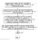 Fig. 05 - Incoming call management in a push-to-talk communication system