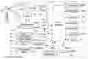 Fig. 01 - Apparatus and method for implementing notification of system information changes in universal mobile telecommunications systems