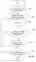 Fig. 05 - Apparatus and method for implementing notification of system information changes in universal mobile telecommunications systems