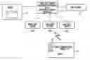 Fig. 01 - Non-service area determining system and method thereof