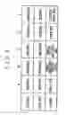 Fig. 05 - Non-service area determining system and method thereof