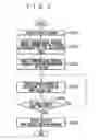 Fig. 06 - Non-service area determining system and method thereof