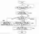Fig. 01 - Mobile terminal, method for controlling mobile telephone terminal, and mobile telephone terminal
