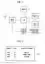 Fig. 02 - Mobile terminal, method for controlling mobile telephone terminal, and mobile telephone terminal