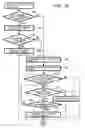 Fig. 09 - Communication apparatus and communication method