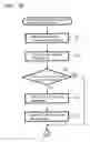Fig. 08 - Communication apparatus and communication method
