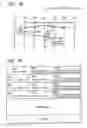 Fig. 13 - Communication apparatus and communication method