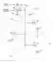 Fig. 01 - Apparatus and method using release order messages to change the slot cycle index of a selected mobile station in a wireless network