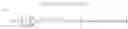 Fig. 06 - Dynamic adaptation of detection of requests to access a cellular communications network as a function of the radio environment associated with the requesting communications equipment