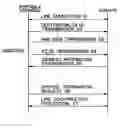 Fig. 01 - Terminal unit, position display method, information providing system, and information providing method