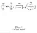 Fig. 02 - System and method of providing push-to-talk service in a mobile communication system