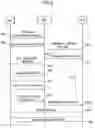 Fig. 08 - Method for concurrent multiple services in a mobile communication system