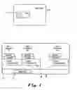 Fig. 02 - Multiple subscription subscriber identity module (SIM) card