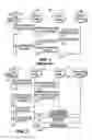 Fig. 02 - Method and apparatus for selecting the most cost-efficient payment provider to pay for communication services