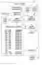 Fig. 01 - Integrated mobile phone ring scheduler