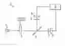 Fig. 01 - Method of measuring freshness of cereals and apparatus therefor
