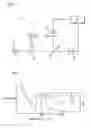 Fig. 02 - Method of measuring freshness of cereals and apparatus therefor