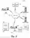 Fig. 04 - Method and apparatus for managing data in a gaming system