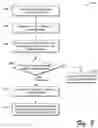 Fig. 08 - Method and apparatus for managing data in a gaming system