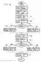Fig. 07 - Apparatus and method for executing a game program having advertisements therein
