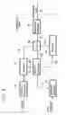 Fig. 09 - Apparatus and method for executing a game program having advertisements therein