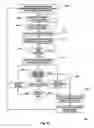 Fig. 08 - Methods of conducting games of chance and gaming devices with multiple pay lines