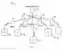 Fig. 02 - System and method for conducting a fantasy sports draft