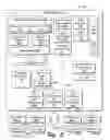 Fig. 03 - Method and apparatus for managing data in a gaming system