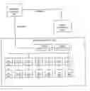Fig. 01 - Apparatus and method for recording and assessing bowling data