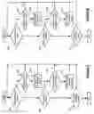 Fig. 07 - Method of compensating torque at cylinder switching on a DOD engine with electric parallel hybrid