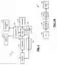 Fig. 02 - Combination of cylinder deactivation with flywheel starter generator